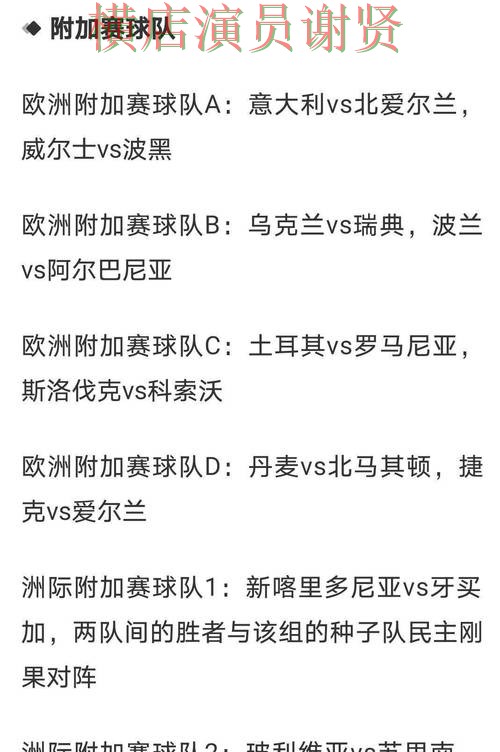 世界杯赔率排行榜与热门平台汇总