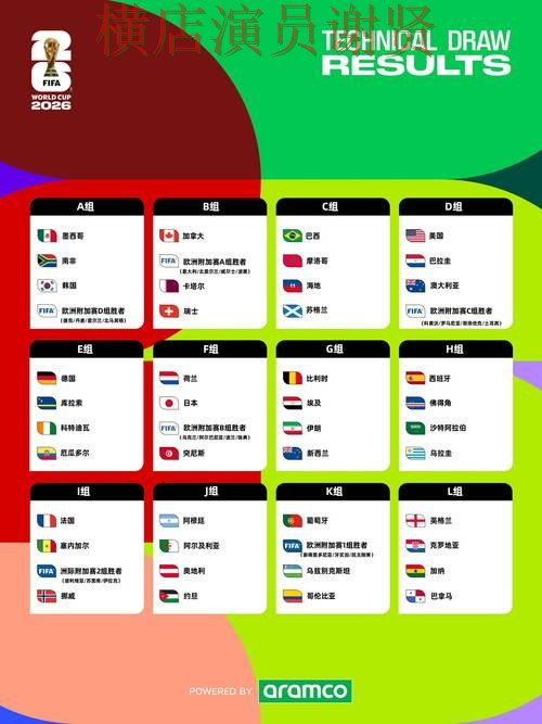 World Cup 2026背景下的世界杯竞猜入口实测对比与访问方式