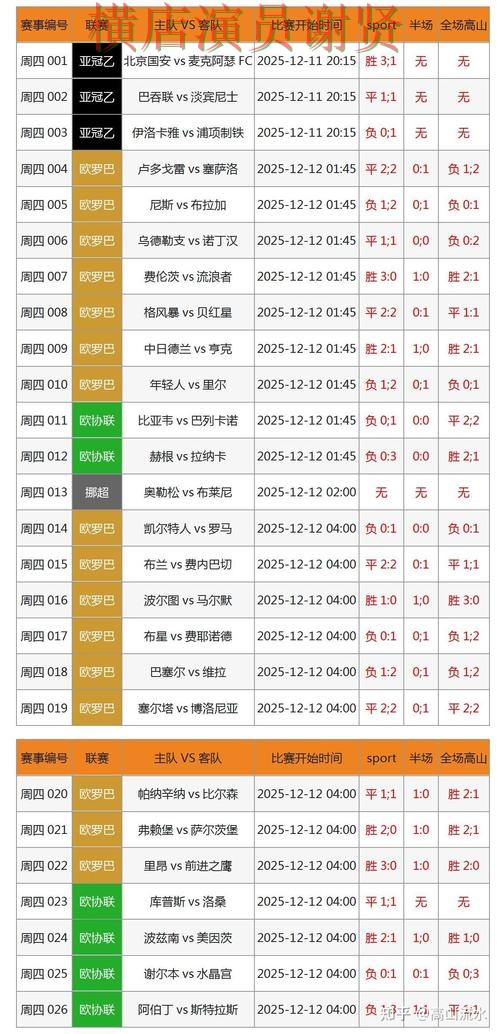 问鼎娱乐世界杯投注网页入口与赛事预测分析